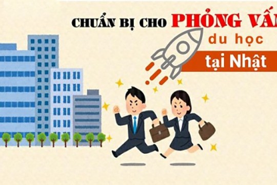 BỘ CÂU HỎI PHỎNG VẤN TRƯỜNG NHẬT